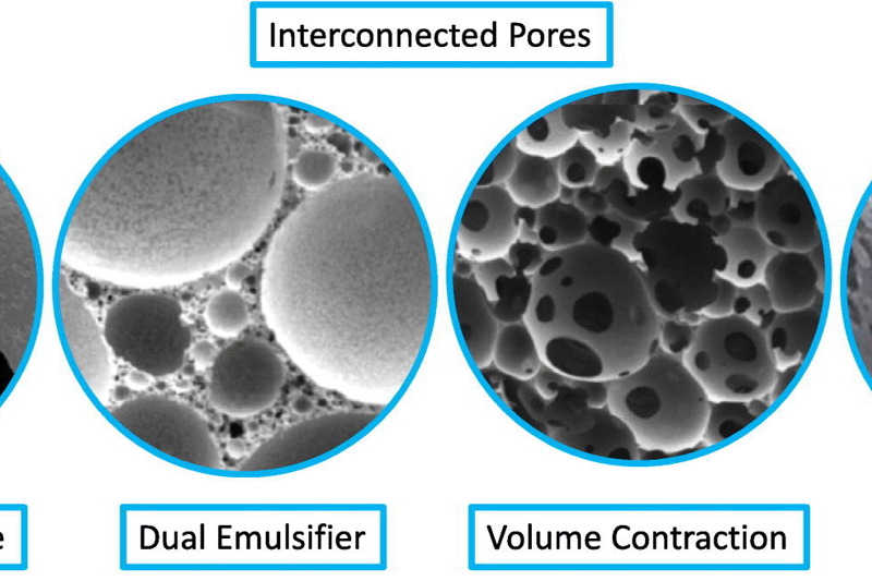 Dr. Öğretim Üyesi Enes Durgut'un Çalışması Advances in Colloids and Interface Science'da Yayımlandı