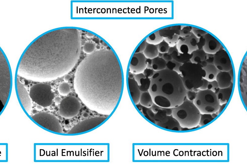 Dr. Öğretim Üyesi Enes Durgut'un Çalışması Advances in Colloids and Interface Science'da Yayımlandı Dr. Öğretim Üyesi Enes Durgut'un Çalışması Advances in Colloids and Interface Science'da Yayımlandı